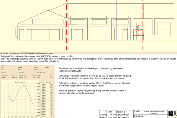 Optimering af akustikken p Kulturstationen i Skrping
